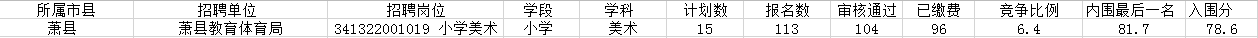 2018萧县小美1538707721.png