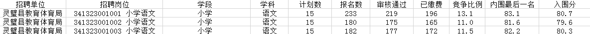 2018灵璧小语1539311575.png