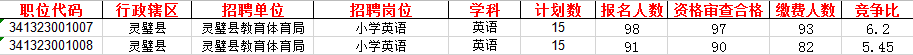 2017灵璧小英1539484720.png