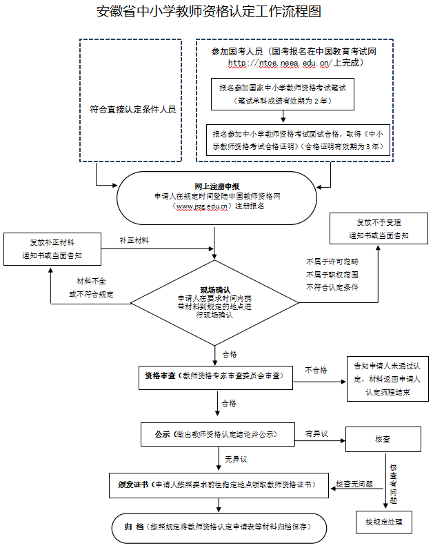 QQ图片20210412103822.png