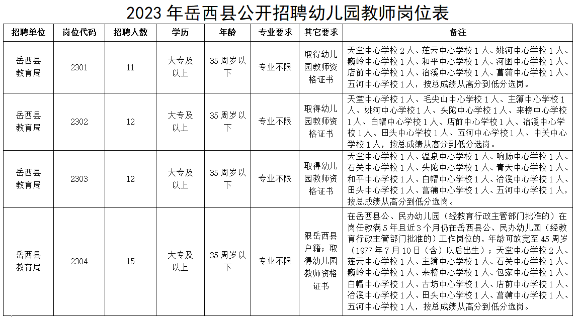 image1688003449.png image.png
