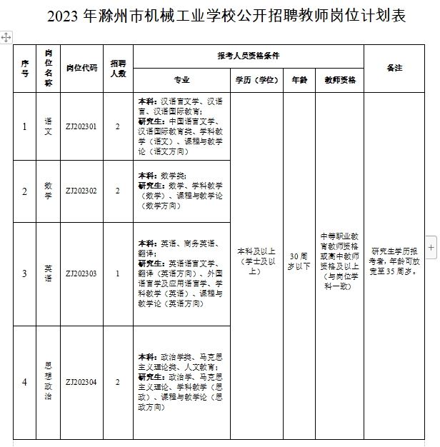 QQ截图20230630170332.png