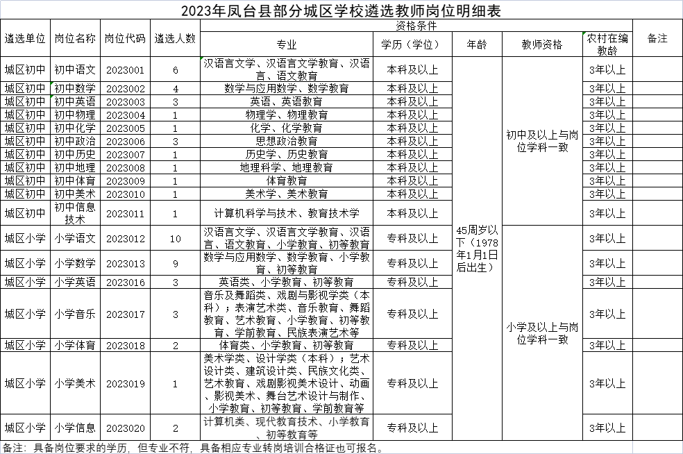 QQ图片20230719100607.png