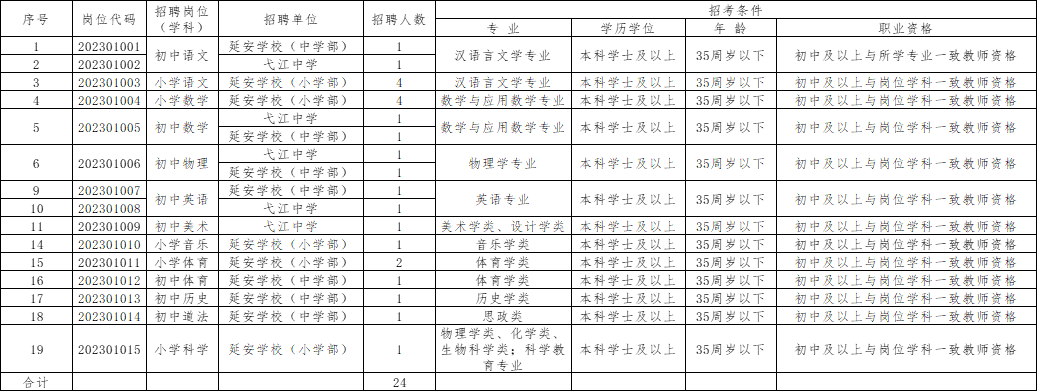 QQ图片202307191427511689748106.png QQ图片20230719142751.png