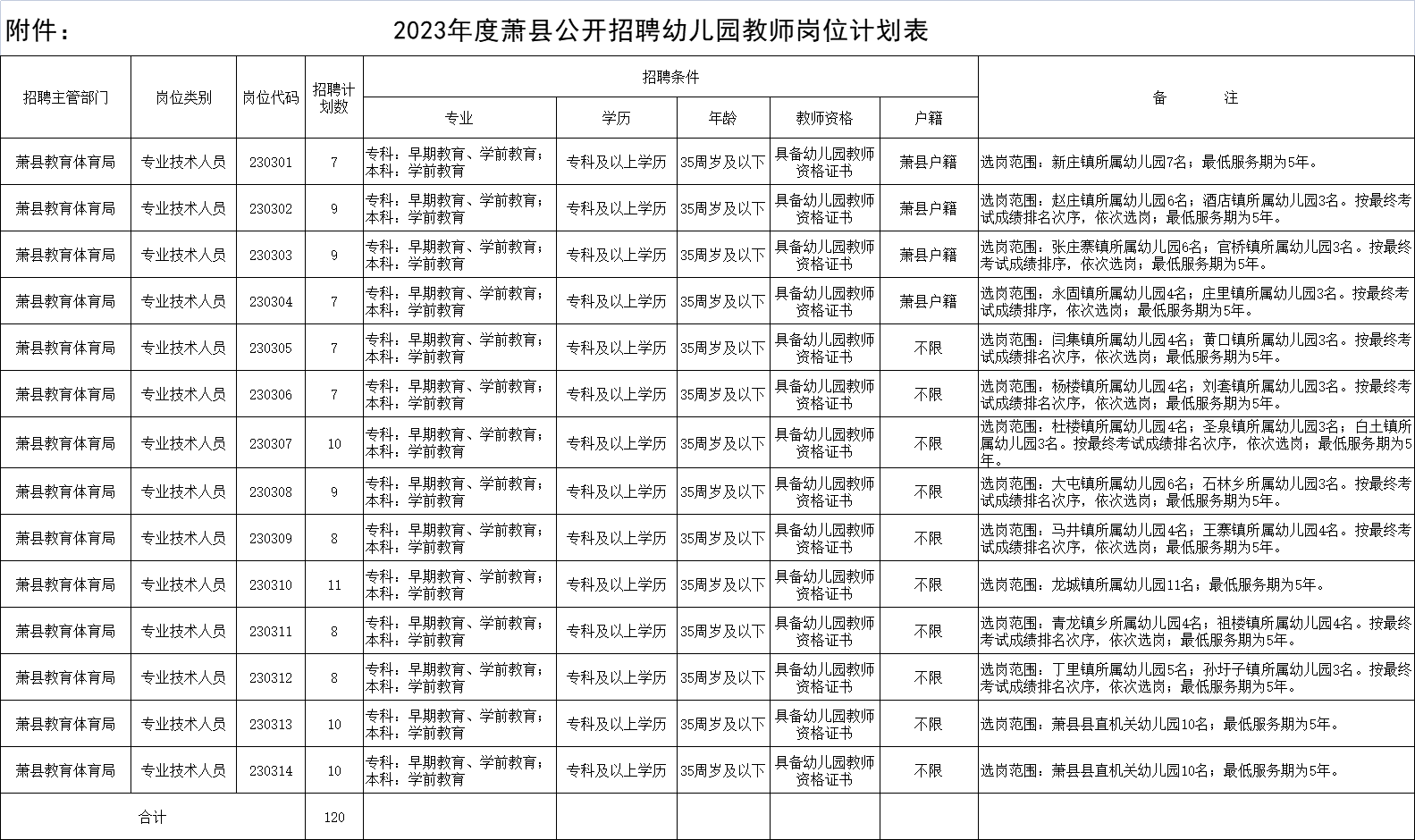 QQ图片20230727091016.png