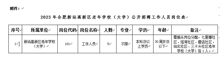 wKgEImUMA0GAQ4CQAAAhDhrRRVI2931695348299.png wKgEImUMA0GAQ4CQAAAhDhrRRVI293.png