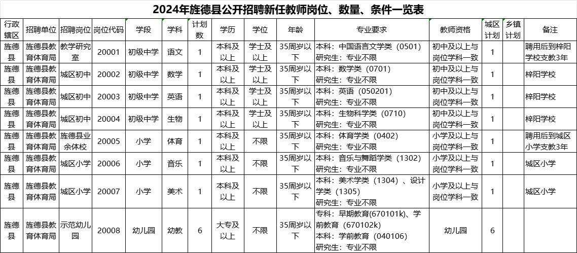bced786c8241cc3080f263ccfad293c71714296064.png bced786c8241cc3080f263ccfad293c7.png