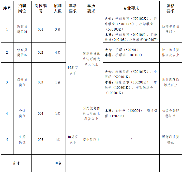 image1715222238.png image.png