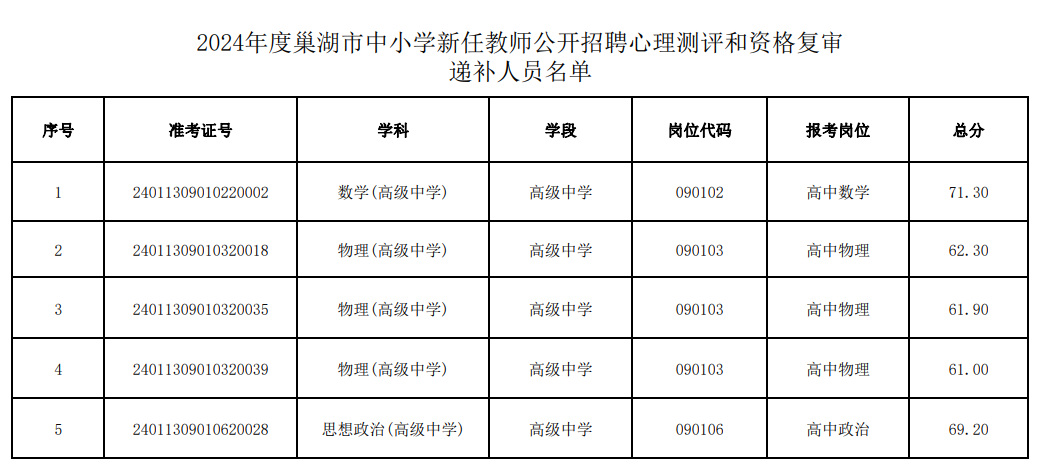 image1716871778.png image.png