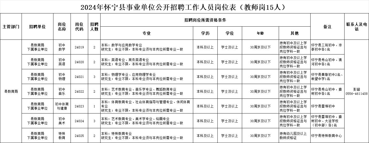 e8bf984d1521f6996cbf20a27edd341d1718958366.png e8bf984d1521f6996cbf20a27edd341d.png
