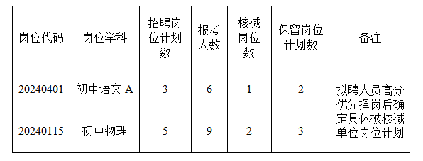 rBwdTmaonn6AJcEoAAAtNRgX4kg8311722401096.png rBwdTmaonn6AJcEoAAAtNRgX4kg831.png
