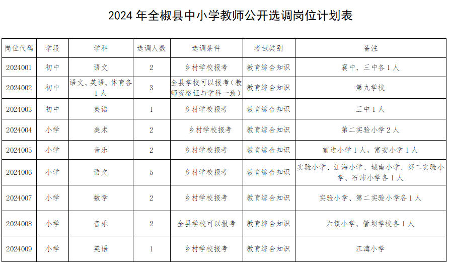 QQ_17225677990301722567802.png QQ_1722567799030.png
